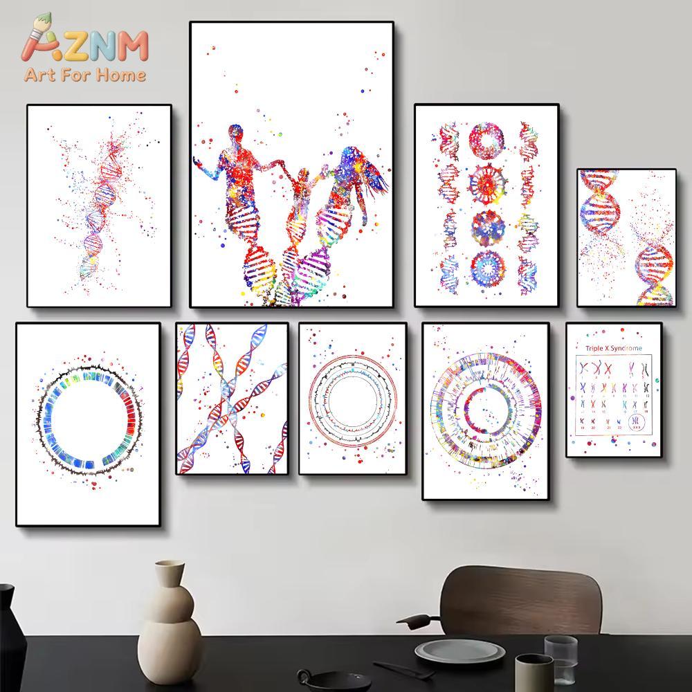 AZNM Colorful Watercolor DNA G - огляд і ціна Medical Lab And Science