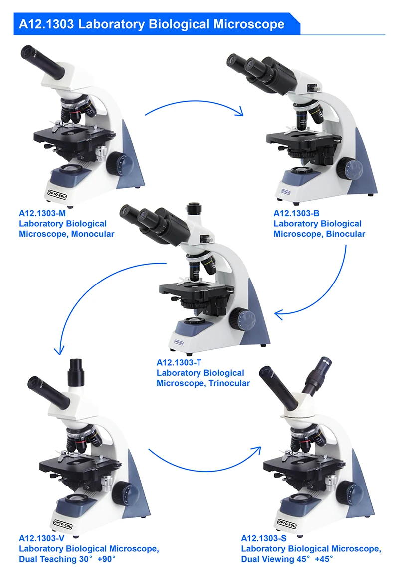 OPTO-EDU A12.1303-B 40x~1000x  - огляд і ціна Medical Lab Microscope
