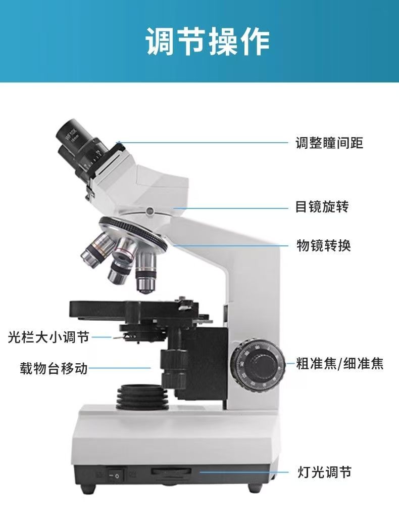 Optical Binocular Microscope f - огляд і ціна Medical Lab Microscope